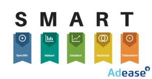 smart mål for annoncering på bl.a. Facebook