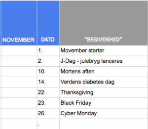 marketing idéer november 18
