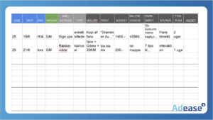 eksempel på udfyldt marketingskabelon